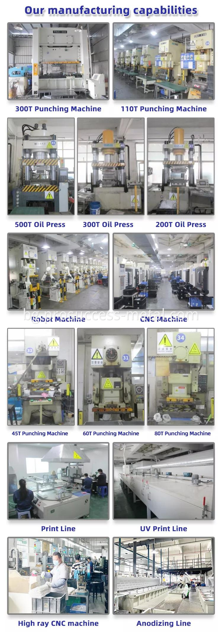 Sheet Metal Parts Machining Equipment